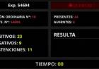 Comenzó la sesión en Diputados: ingresa y seguila en vivo