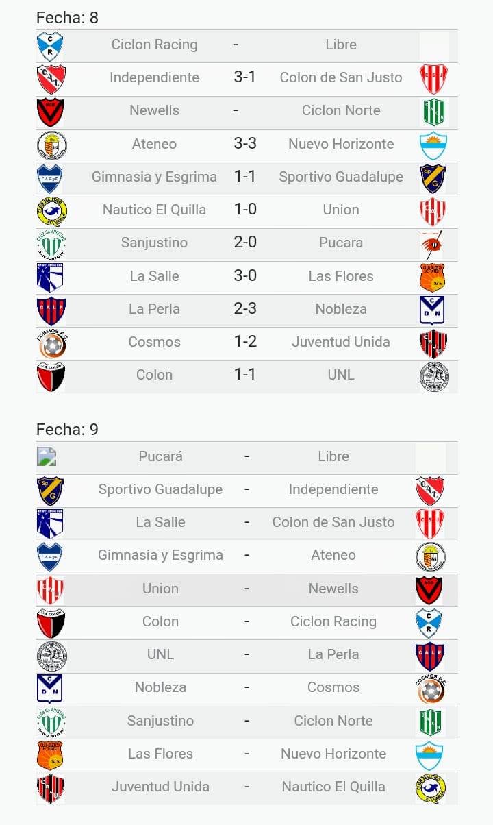 PRIMERA B